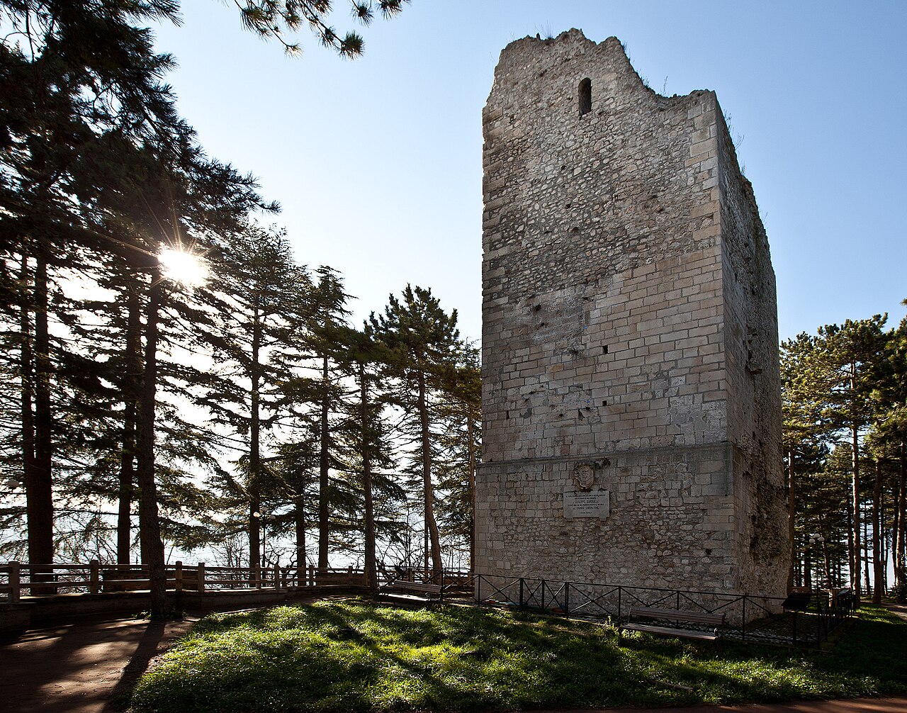 Guardiagrele: Interruzione idrica oggi per riparazione urgente